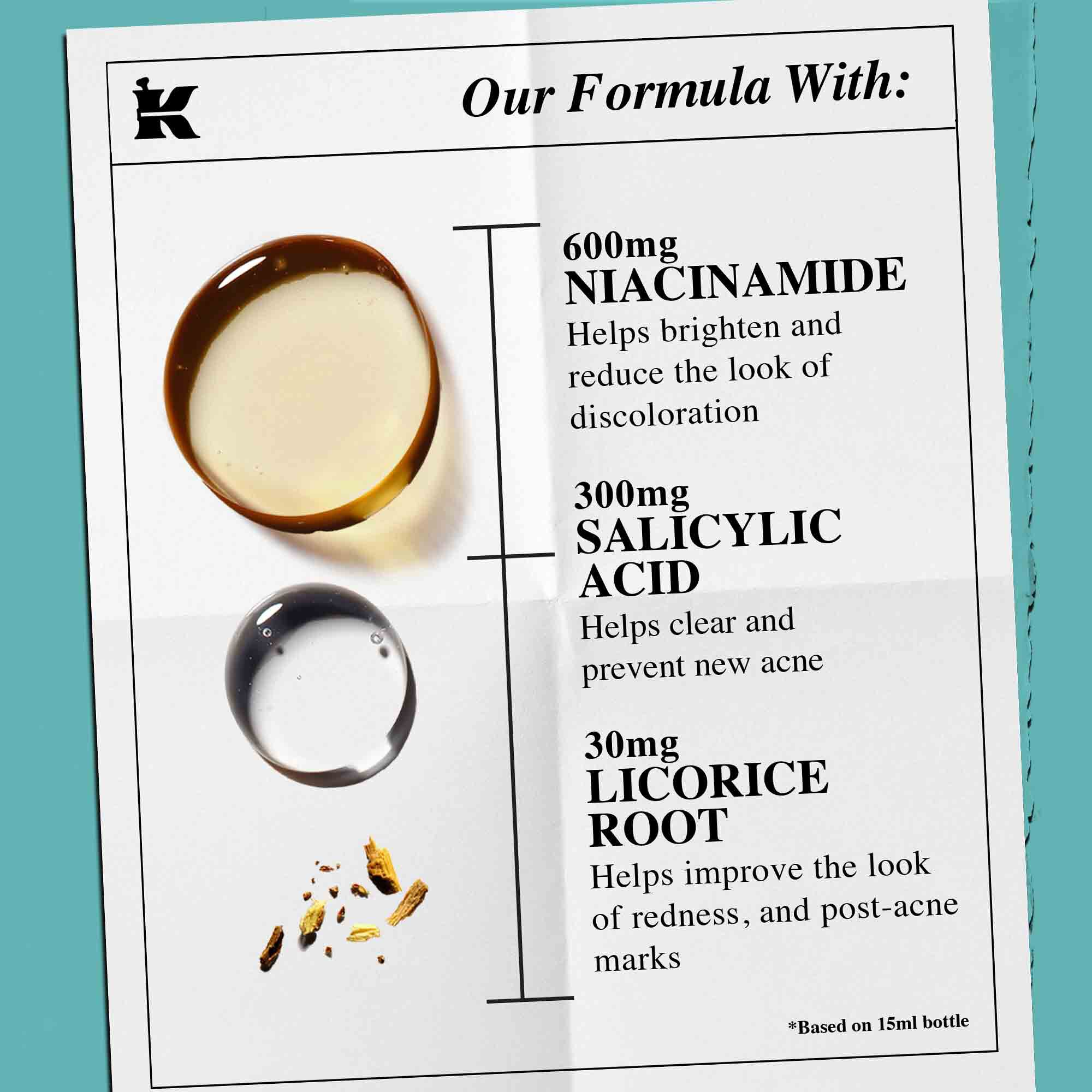 Un grafico que destaca los ingredientes clave de Truly-Targeted Blemish-Clearing Solution, incluyendo acido salicilico, raiz de regaliz y niacinamida.