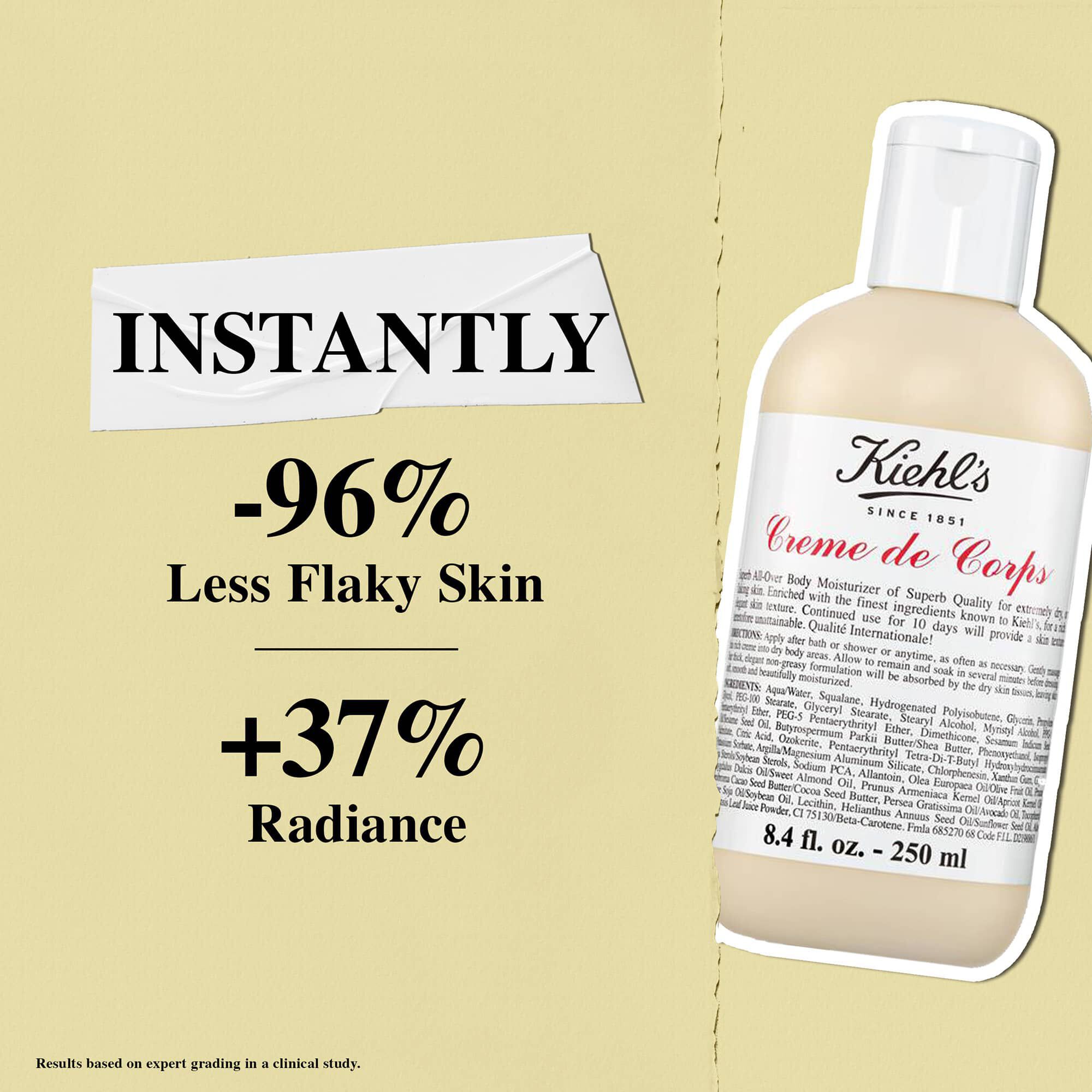 La locion Kiehl's Creme de Corps reduce al instante la descamacion de la piel en un 96 % y aumenta la luminosidad en un 37 %