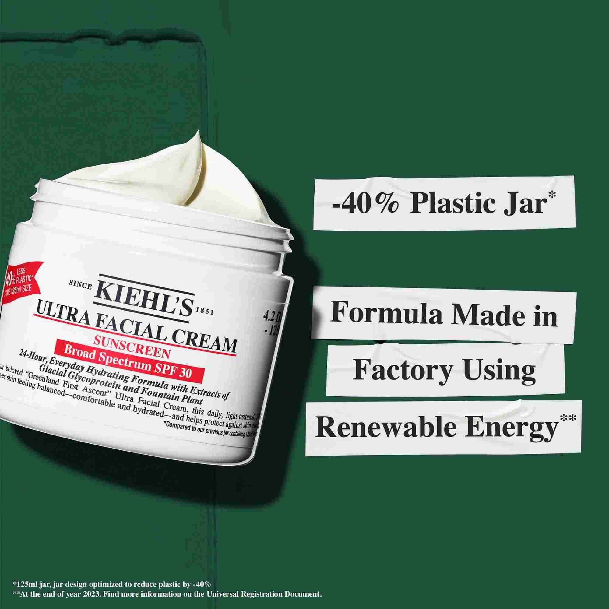 Un tarro de Ultra Facial Cream SPF 30 con texto que destaca las afirmaciones de sostenibilidad: "-40% tarro de plastico" y "Formula fabricada en una fabrica que utiliza energia renovable."