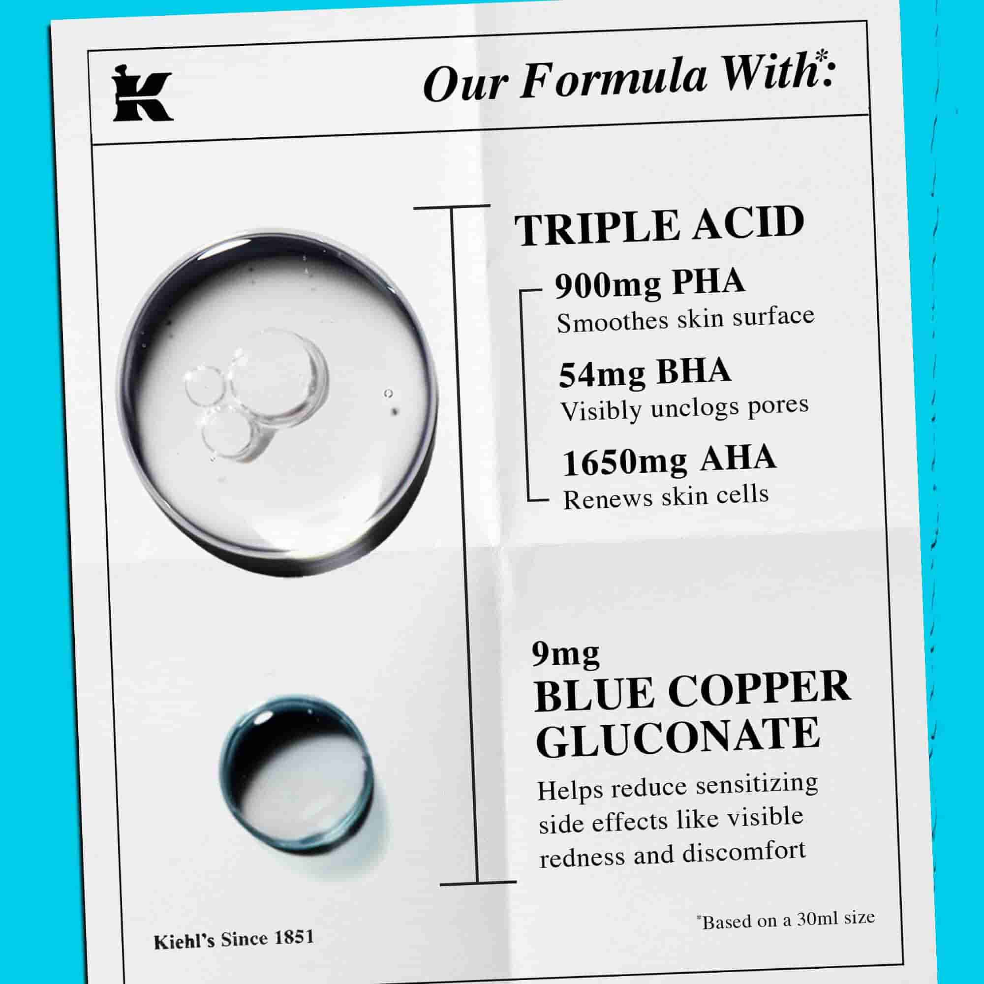 Un desglose de la formula con texto que destaca "Triple Acido" y "Gluconato de Cobre Azul" como ingredientes clave.