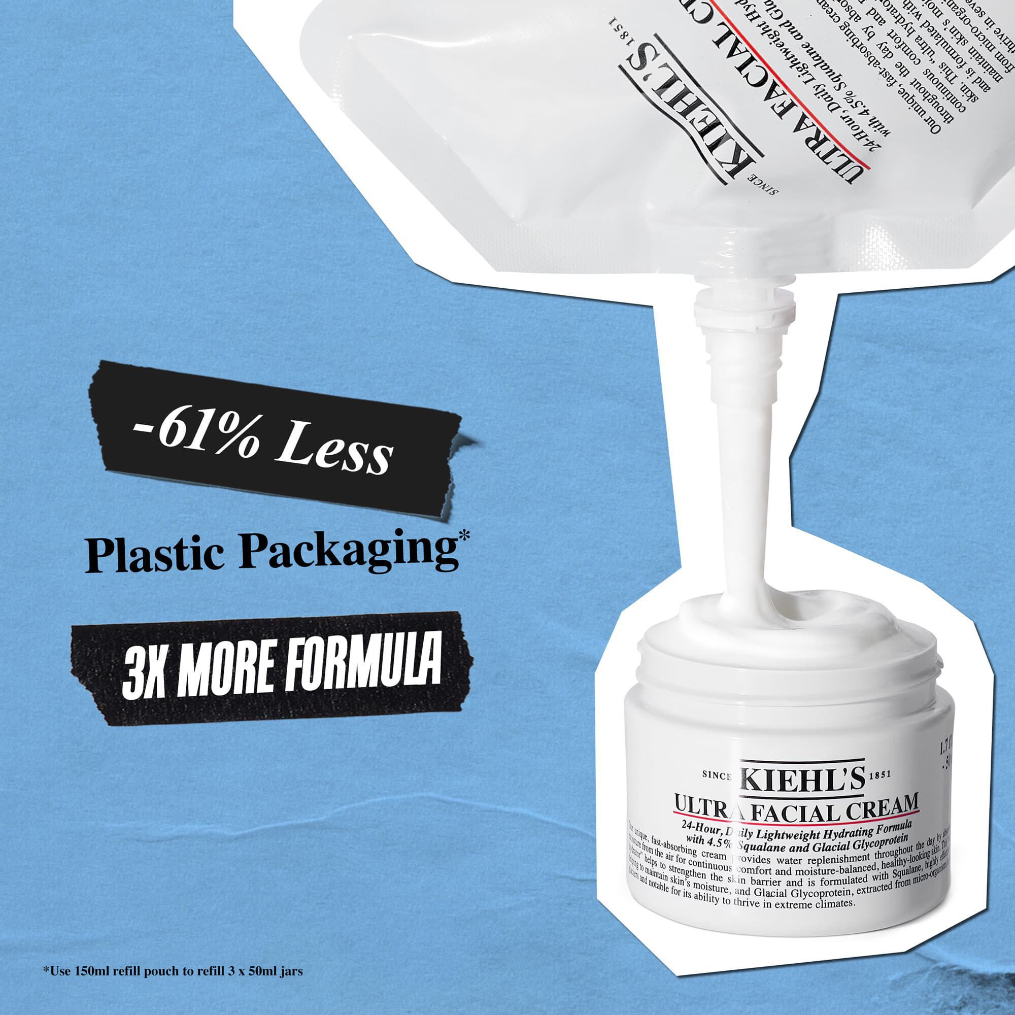 El recambio de Ultra Facial Cream tiene un 61 % menos de plastico и 3 veces mas de producto