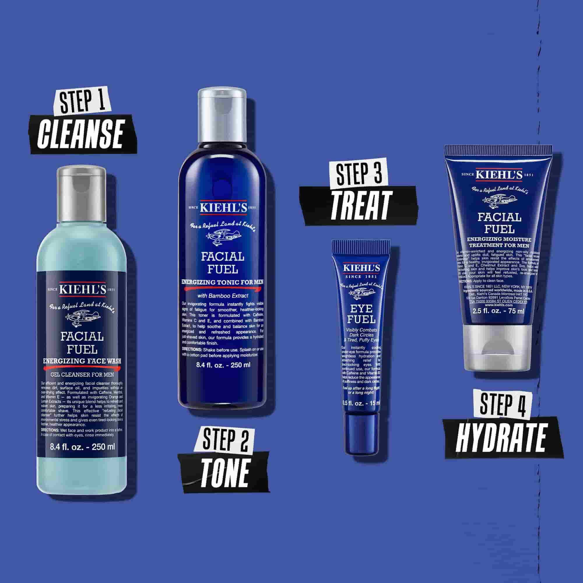 Ilustracion de la rutina de Facial Fuel: limpiar, tonificar, tratar, hidratar