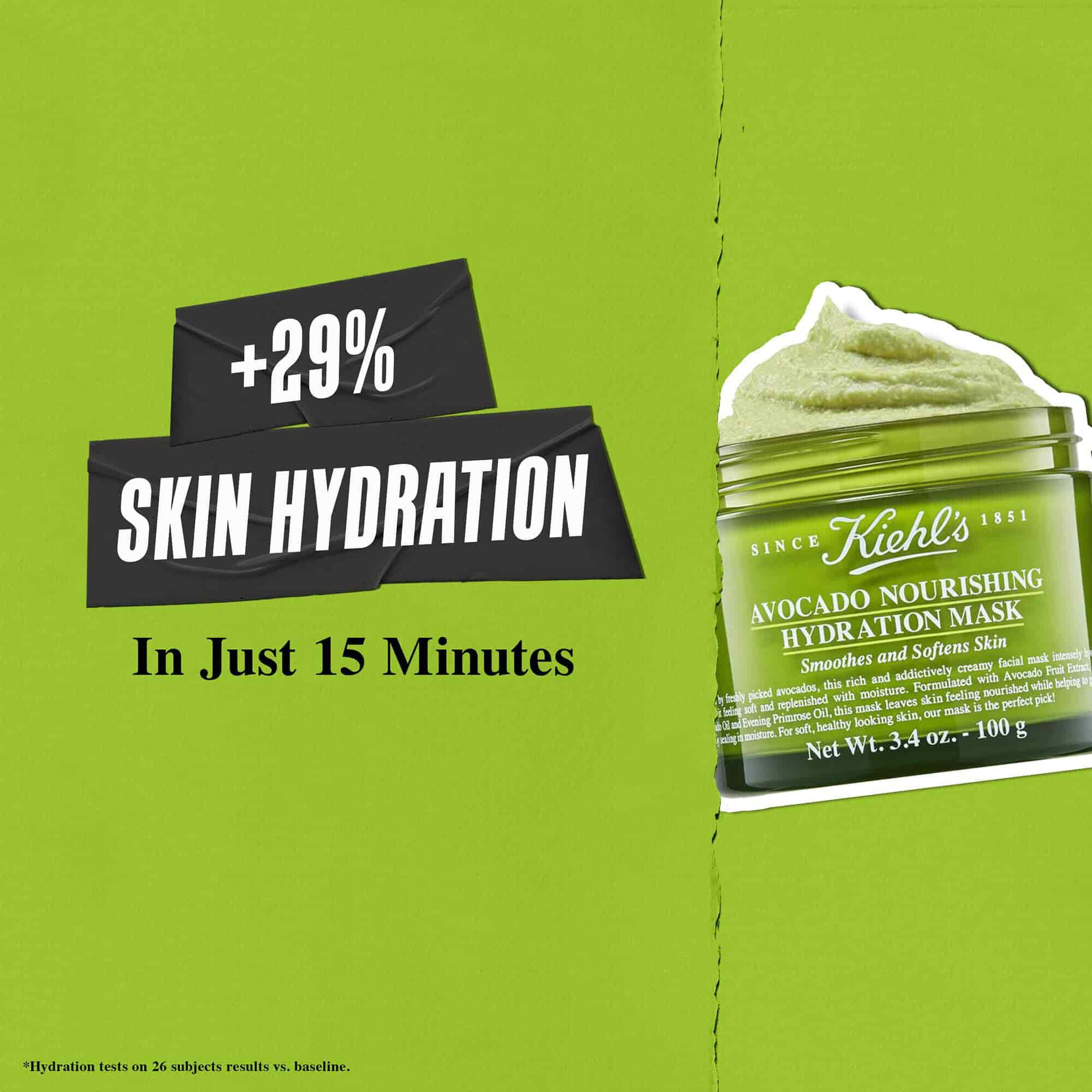 Un 29 % mas de hidratacion en la piel en solo 15 minutos con Kiehl's Avocado Nourishing Hydration Mask
