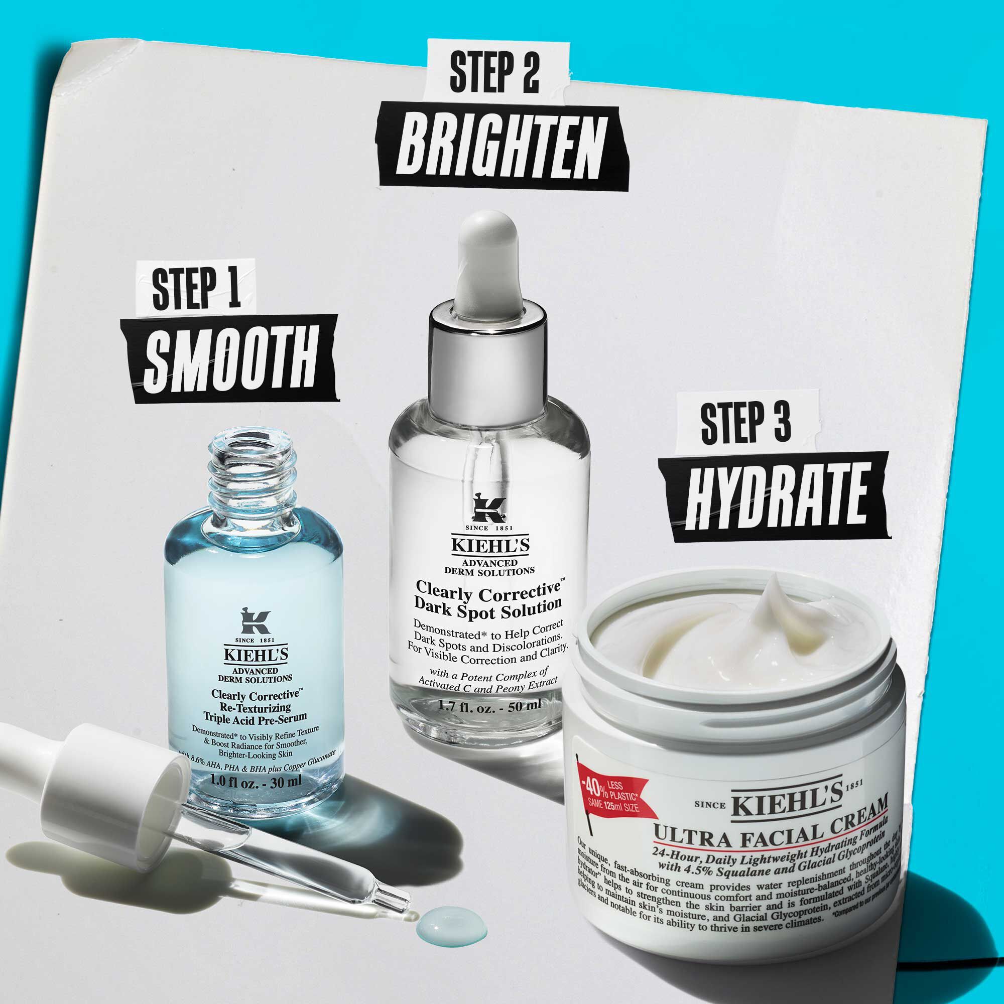 Dos productos de Kiehl's sobre una superficie blanca con fondo azul: Clearly Corrective Triple Acid Peel y Retinol Skin-Renewing Daily Micro-Dose Serum.