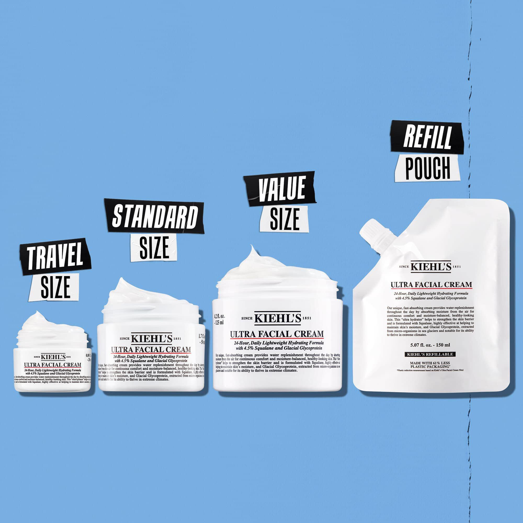 Ultra Facial Cream disponible en tamano de viaje, tamano estandar, tamano ahorro и formato recambio