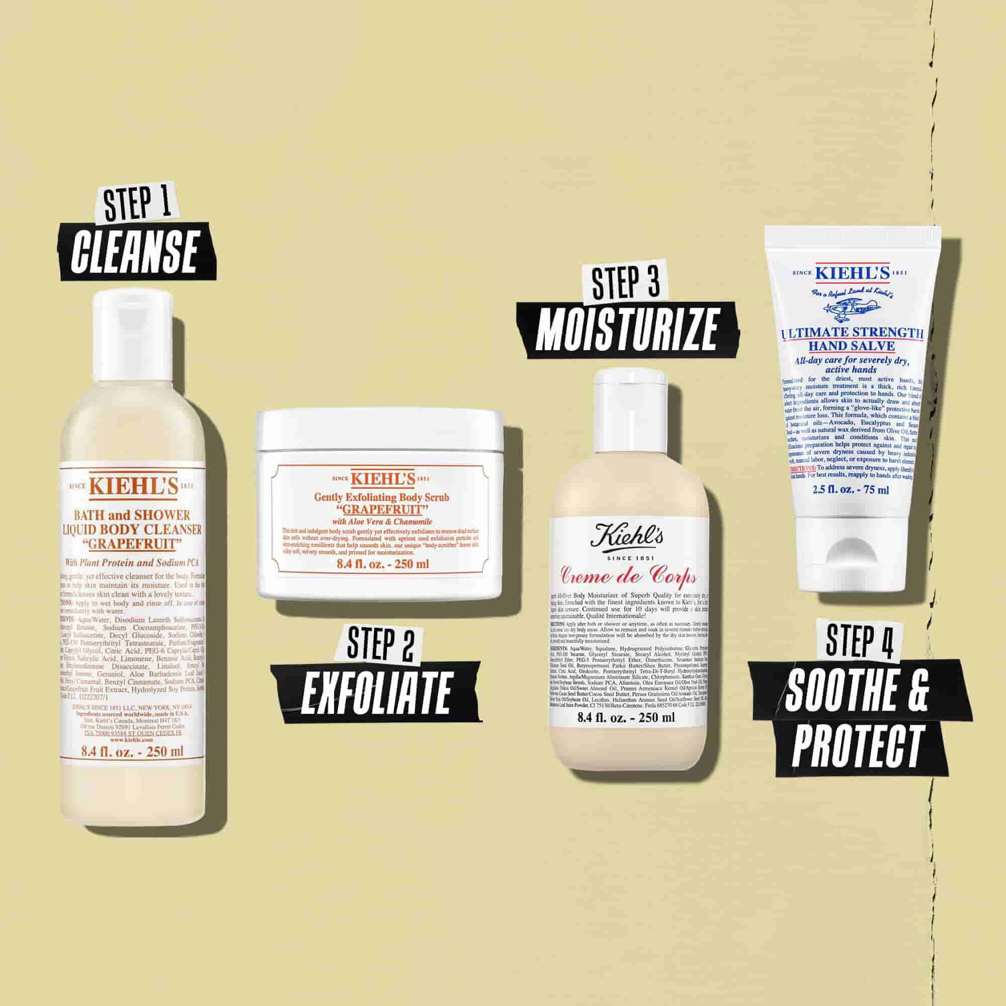 Ilustracion de la rutina de la locion corporal Creme de Corps: limpiar, exfoliar, hidratar, calmar y proteger