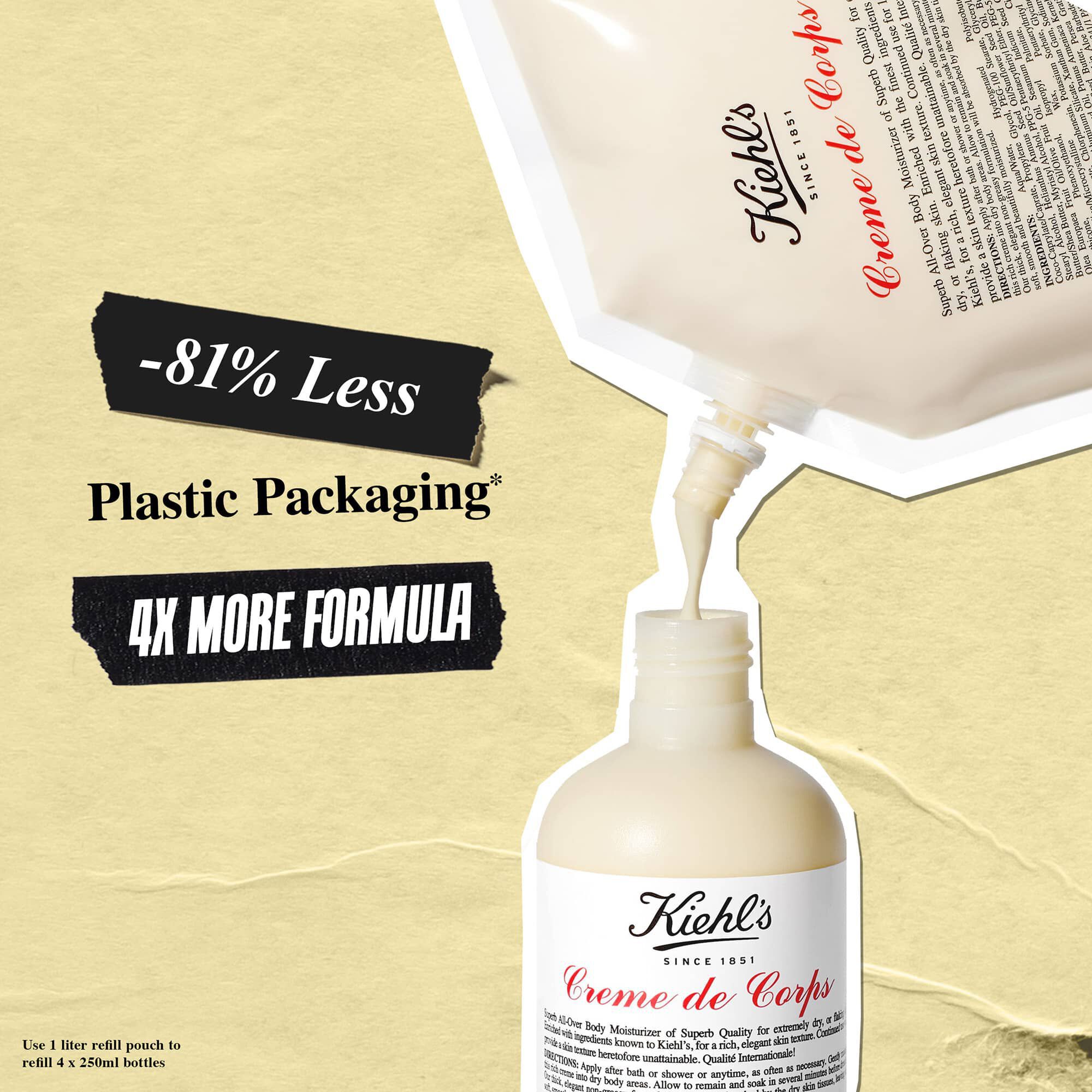 Recambio ecologico de la locion corporal Kiehl's Creme de Corps