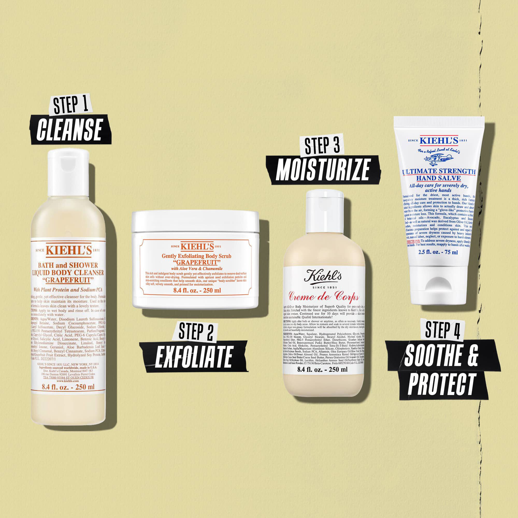 Ilustracion de la rutina de la locion corporal Creme de Corps: limpiar, exfoliar, hidratar, calmar y proteger