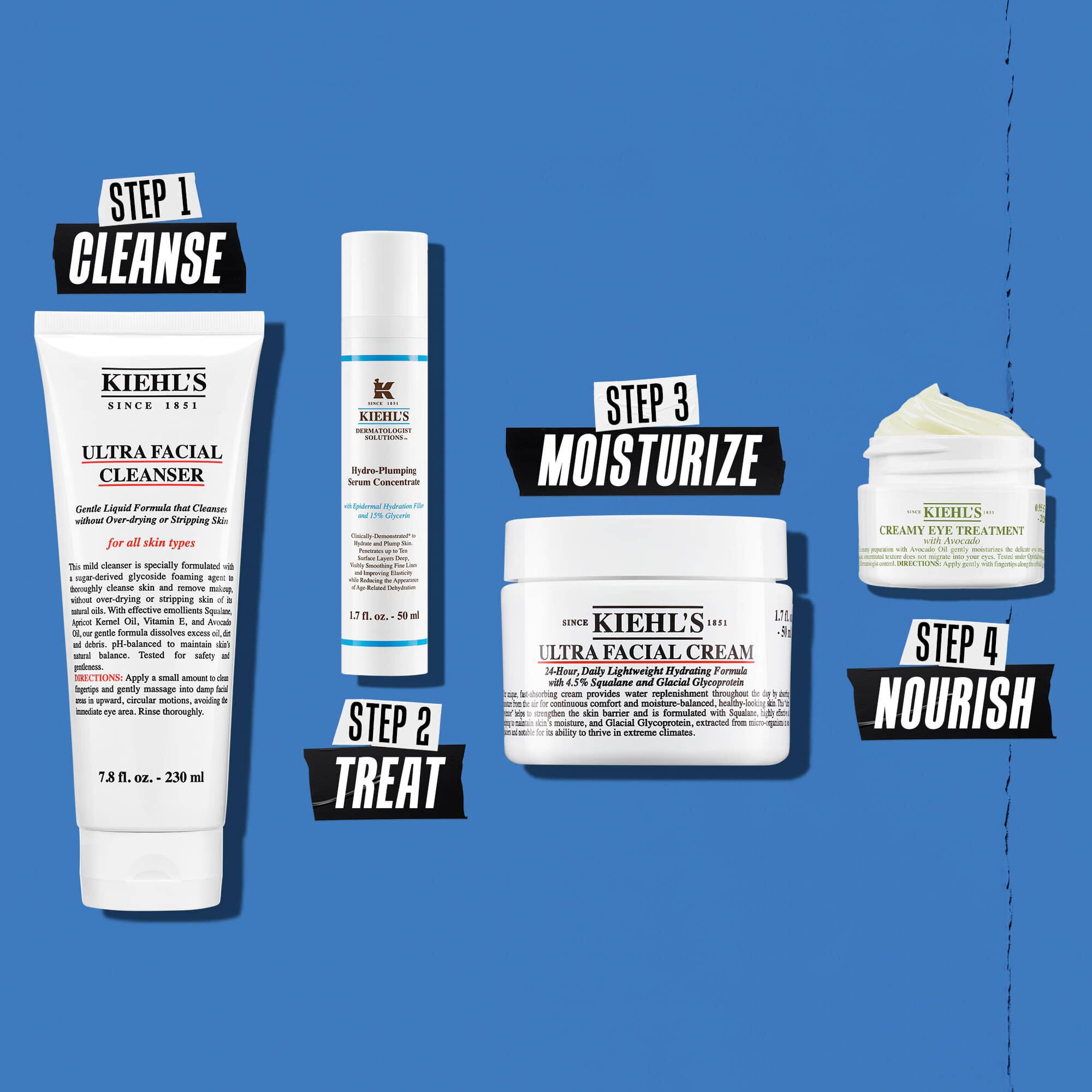 Ilustracion de la rutina de Hydro Plumping: limpiar, tratar, hidratar, nutrir