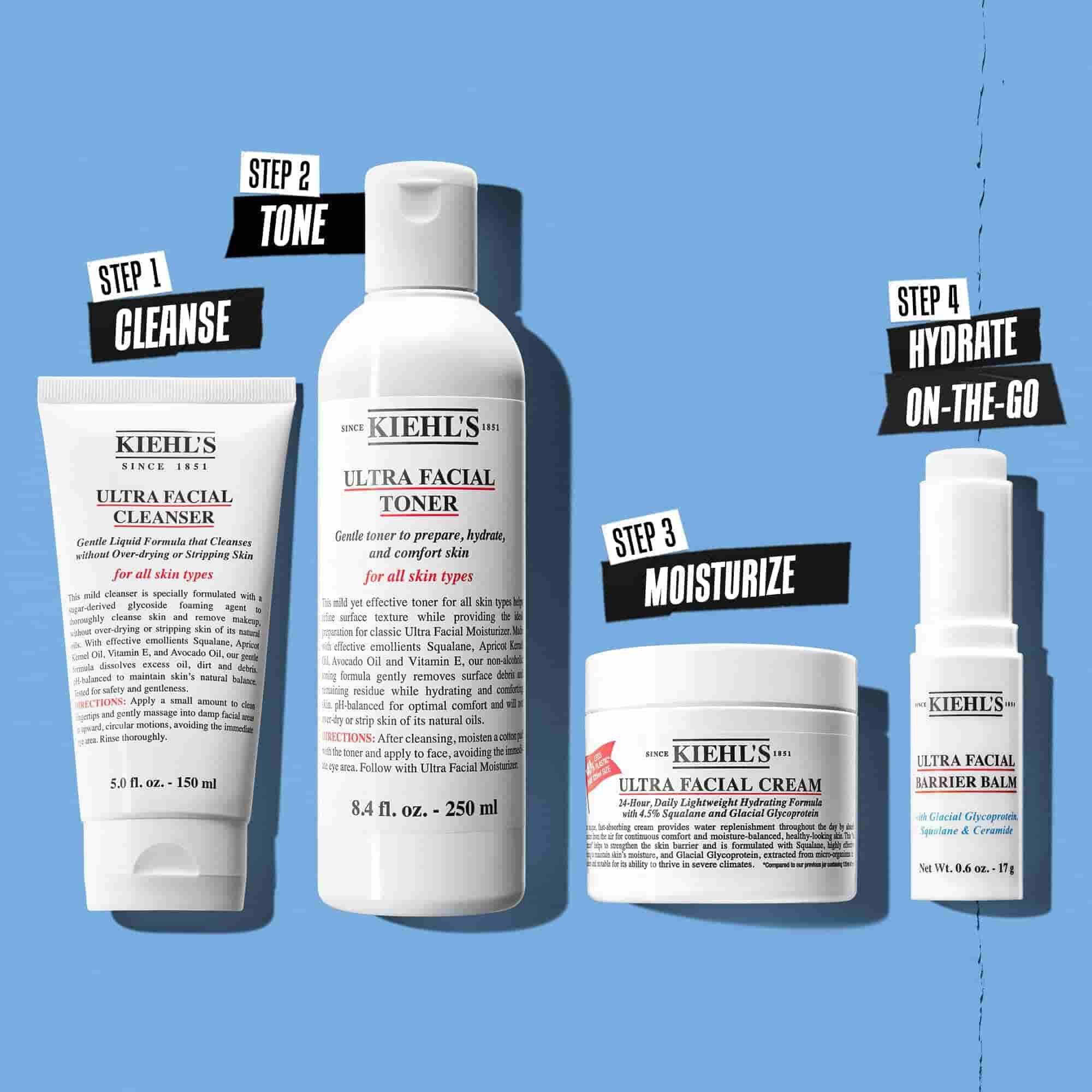 Ilustracion de la rutina de Kiehl's Ultra Facial Cleanser: limpiar, tonificar, hidratar, hidratar sobre la marcha