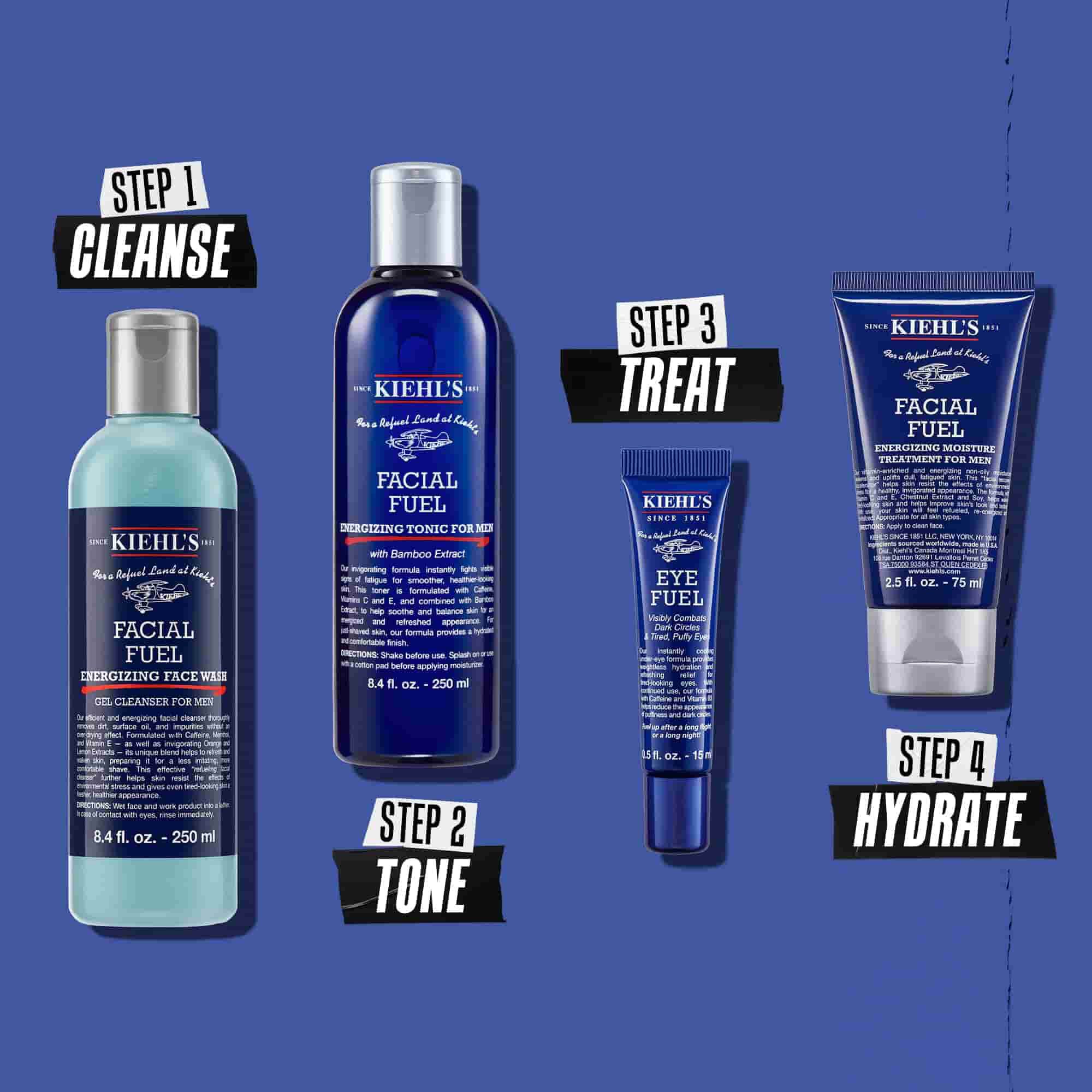 Ilustracion de la rutina de Facial Fuel: limpiar, tonificar, tratar, hidratar