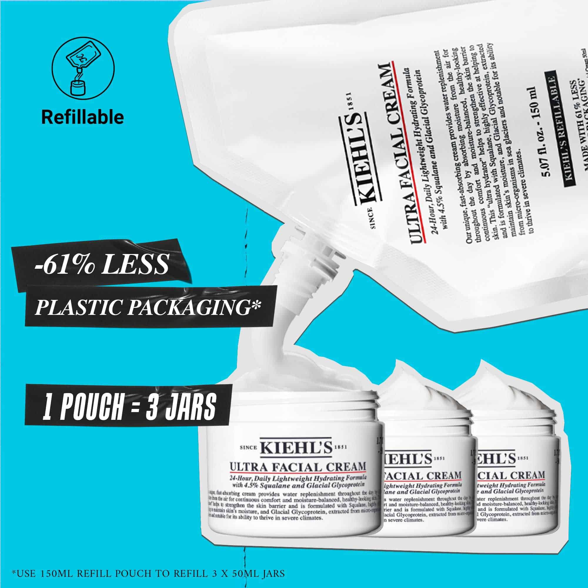 Ultra Facial Cream