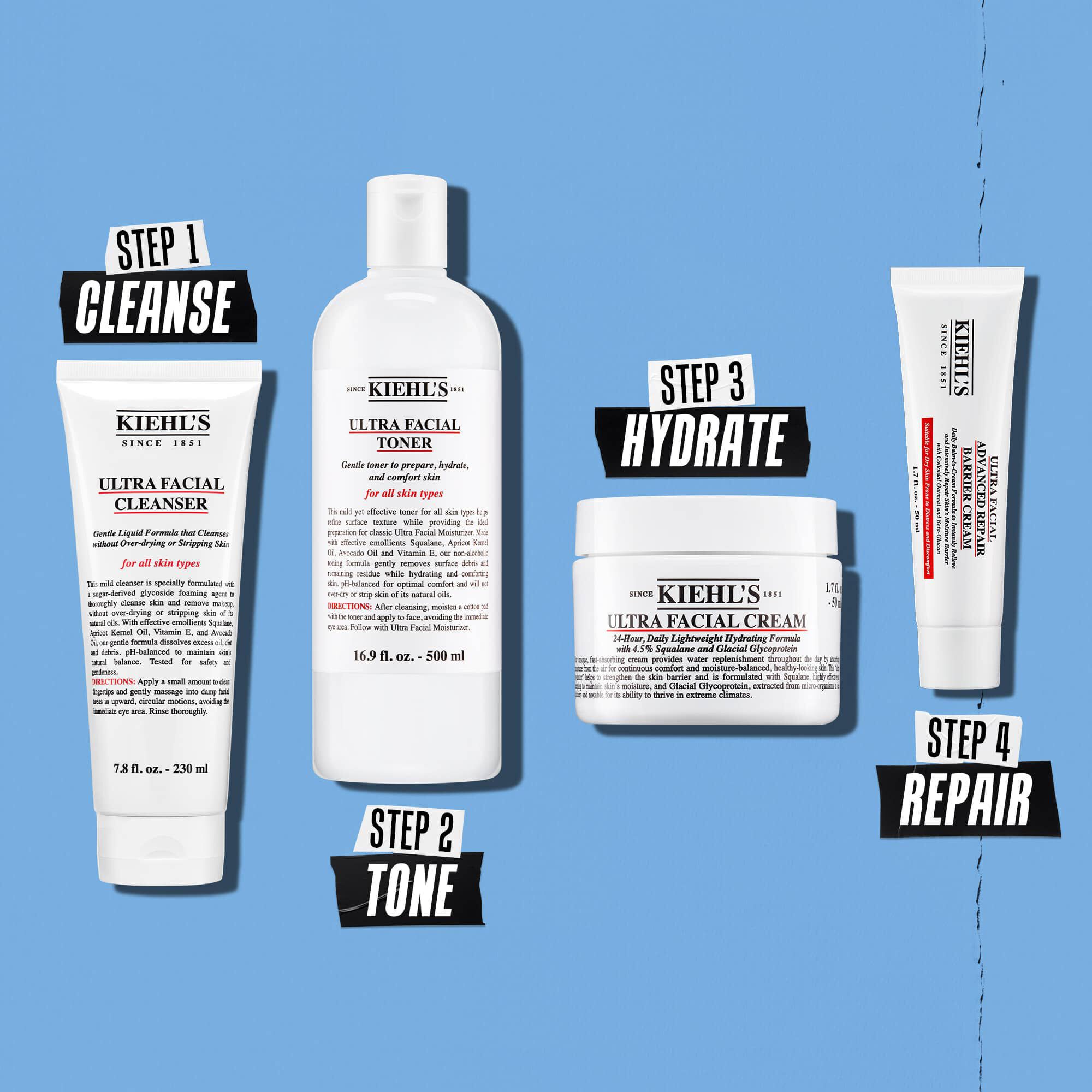 Ilustracion de la rutina de Kiehl's Ultra Facial: limpiar, tonificar, hidratar, reparar