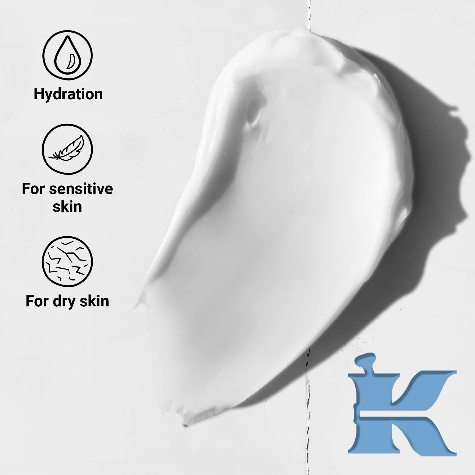 Foto de la textura con iconos: hidratacion, formulado para pieles secas и sensibles