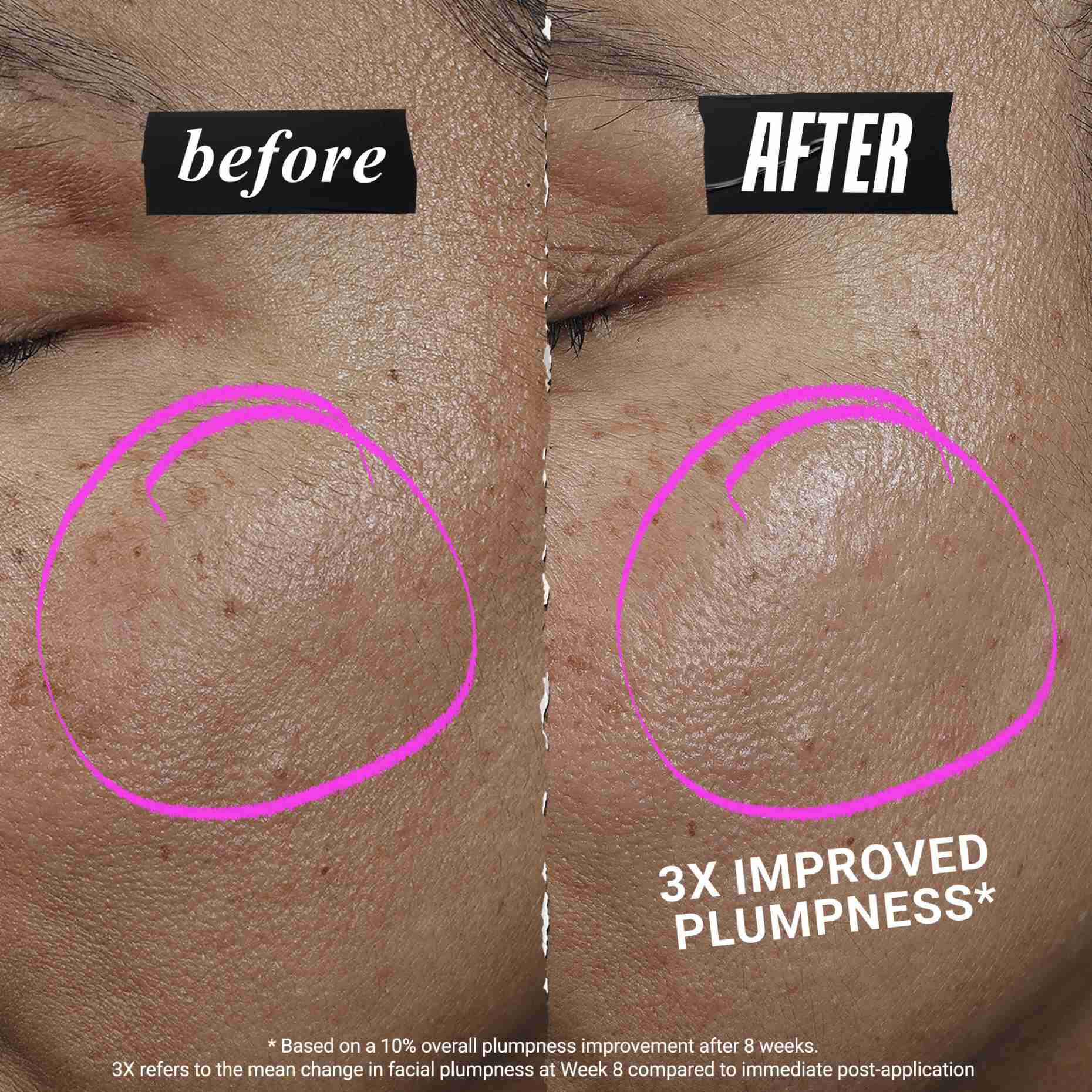 1cc* CollaShot Plump Serum - Serum Reafirmante Facial con Colageno