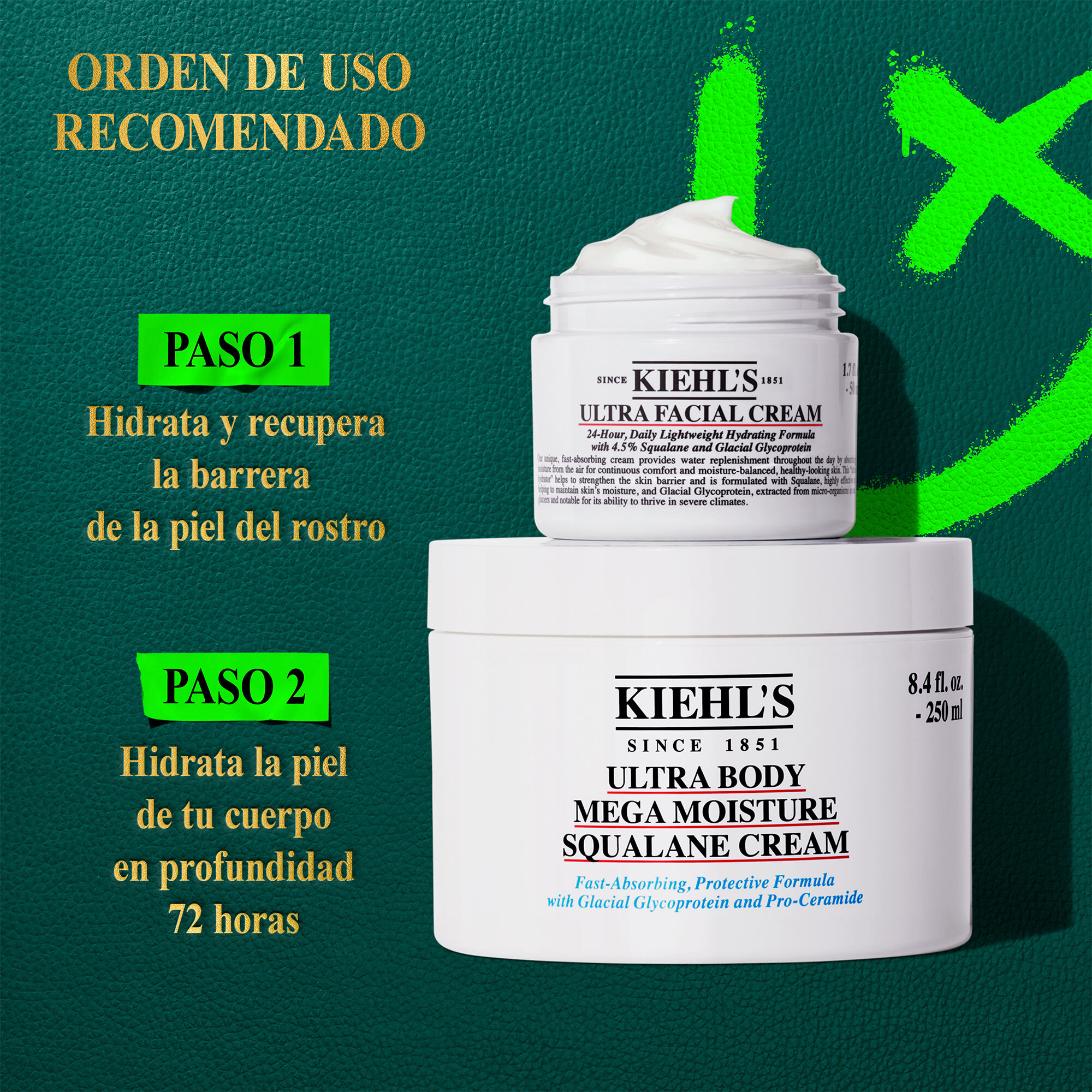 Cofre regalo hidratacion completa Hydration All The Way