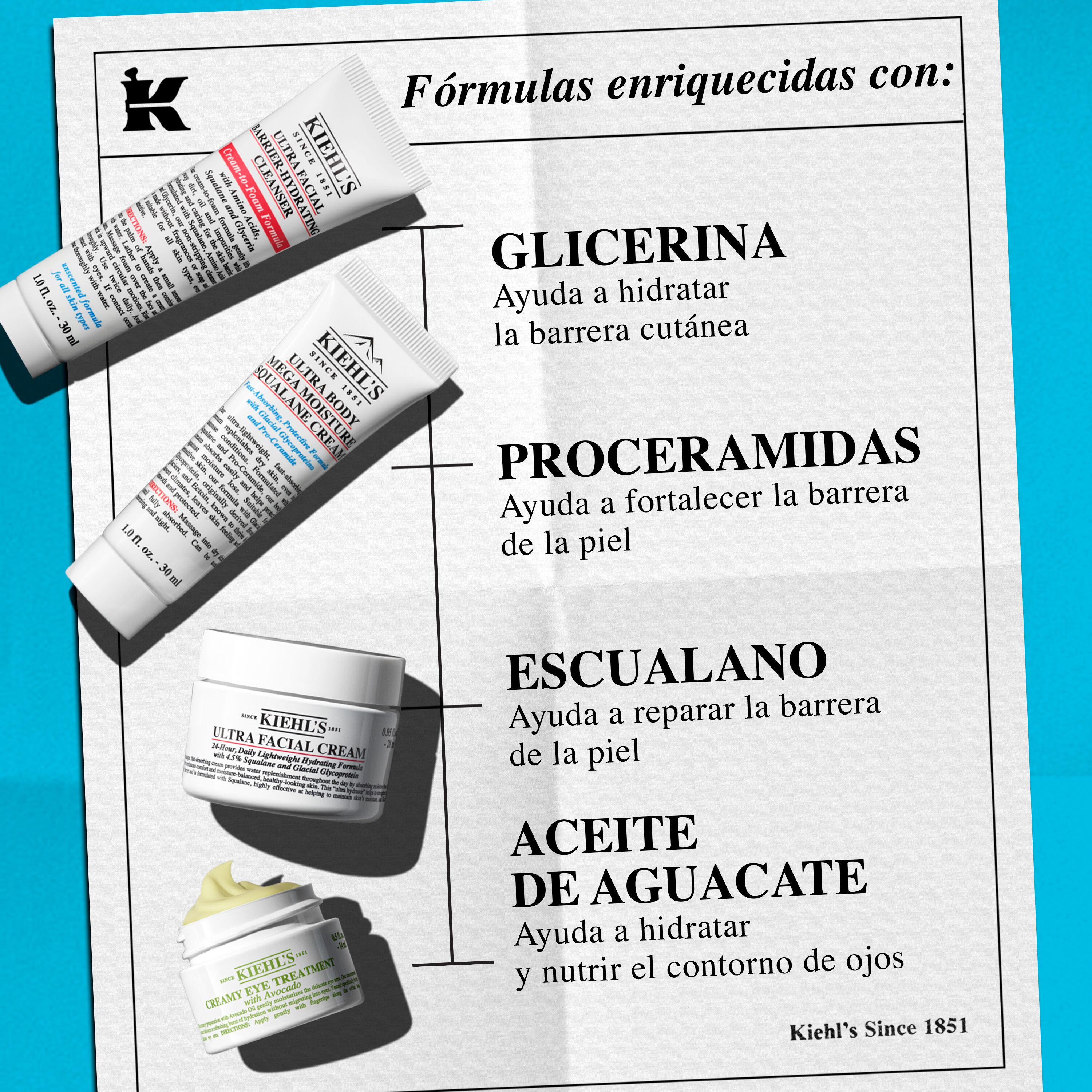 Set de regalo Master Moisturizing Minis