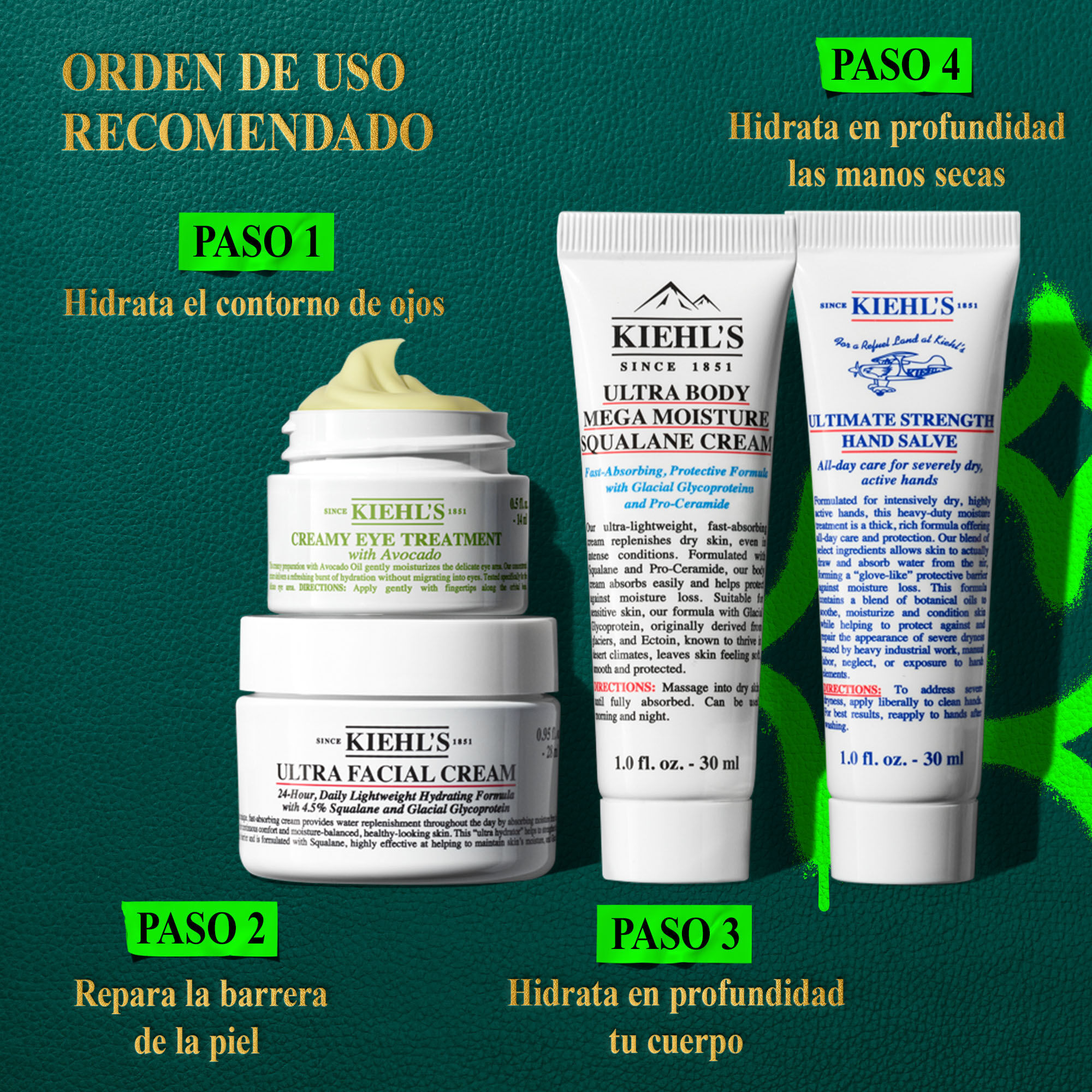 Mini Moistures, Big Benefits: cofre regalo hidratante