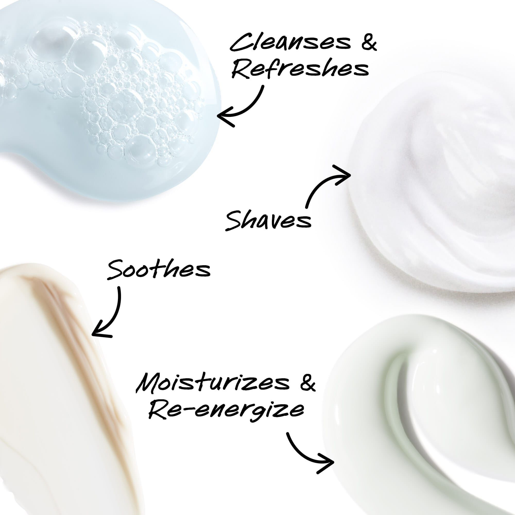 Rutina de afeitado definitivo: Ultimate Shave Collection