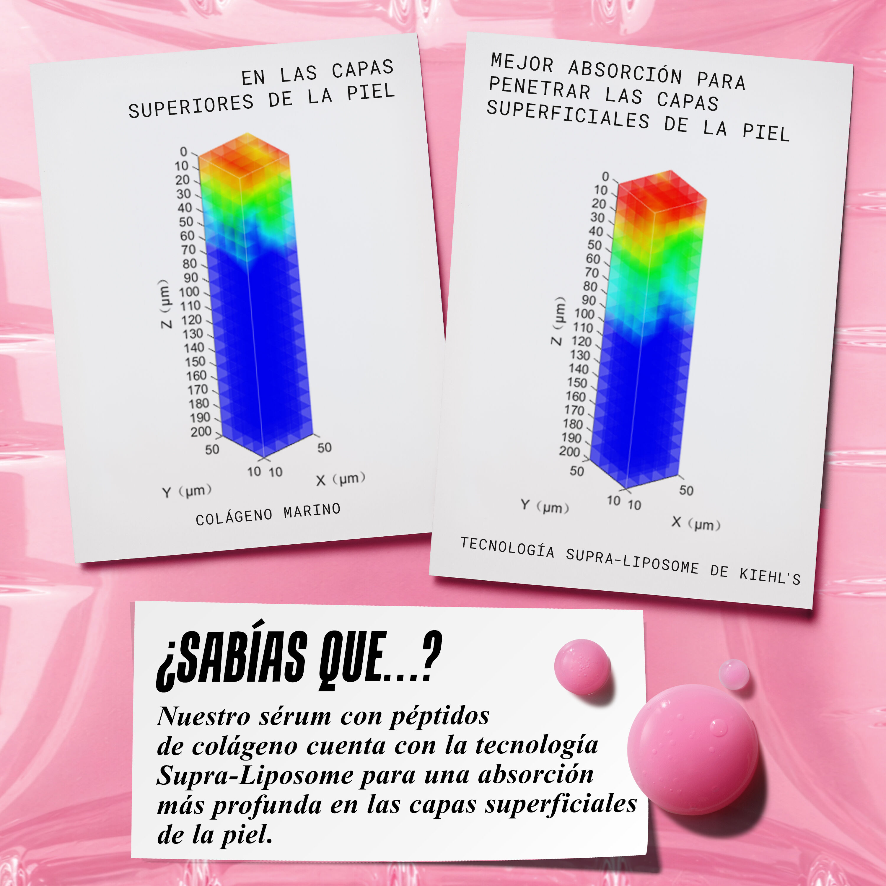 1cc* CollaShot Plump Serum - Serum Reafirmante Facial con Colageno