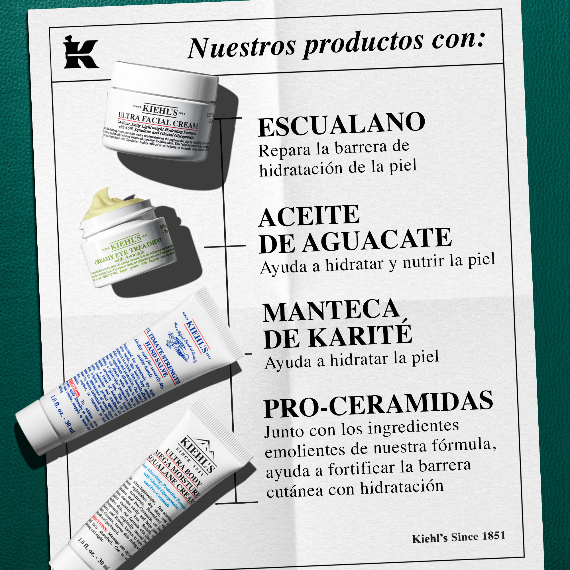 Mini Moistures, Big Benefits: cofre regalo hidratante