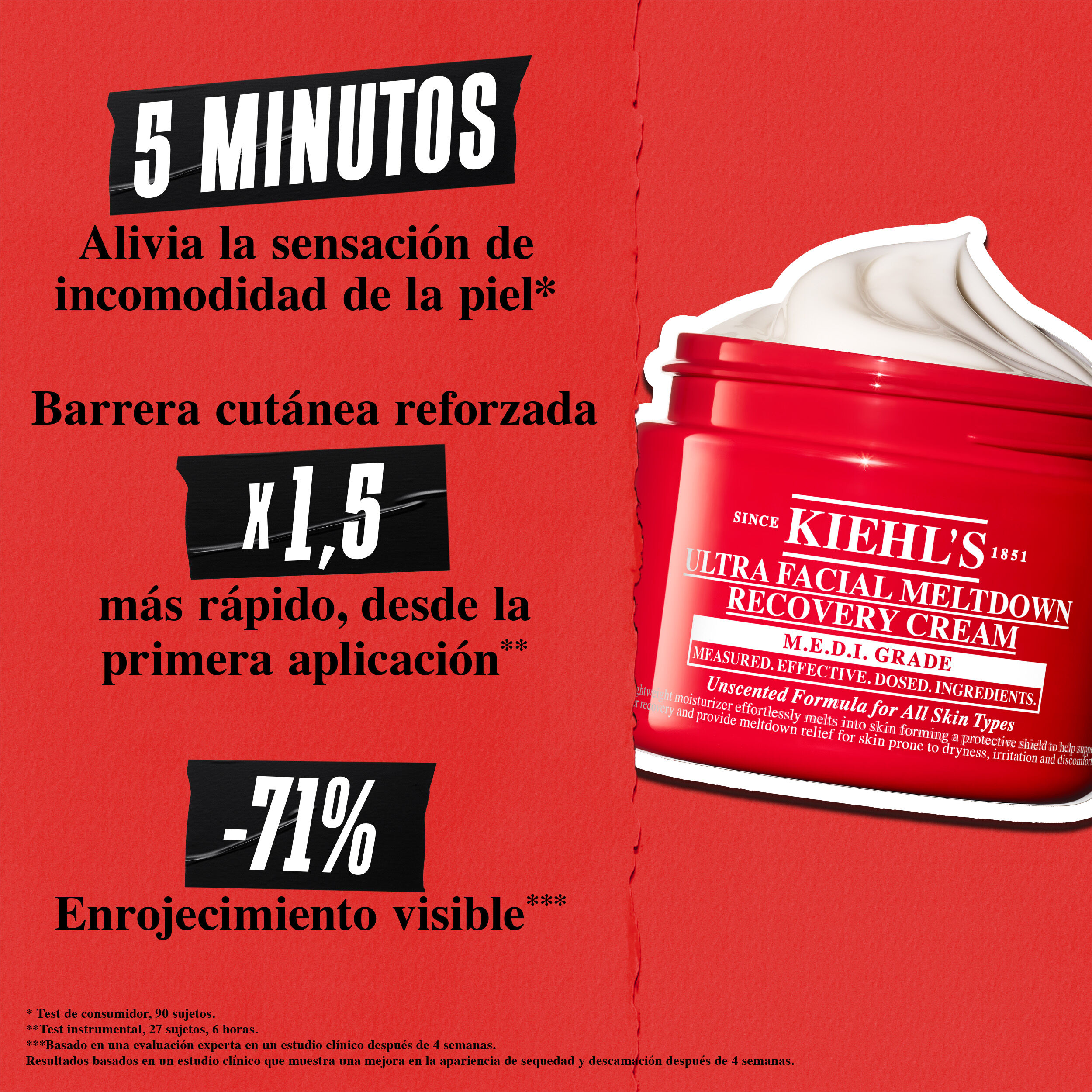 Fondo rojo con tarro de crema. El texto dice: Alivio de la irritacion cutanea en 5 s, recuperacion de la barrera un 50 % mas rapida y -71 % de enrojecimiento visible.