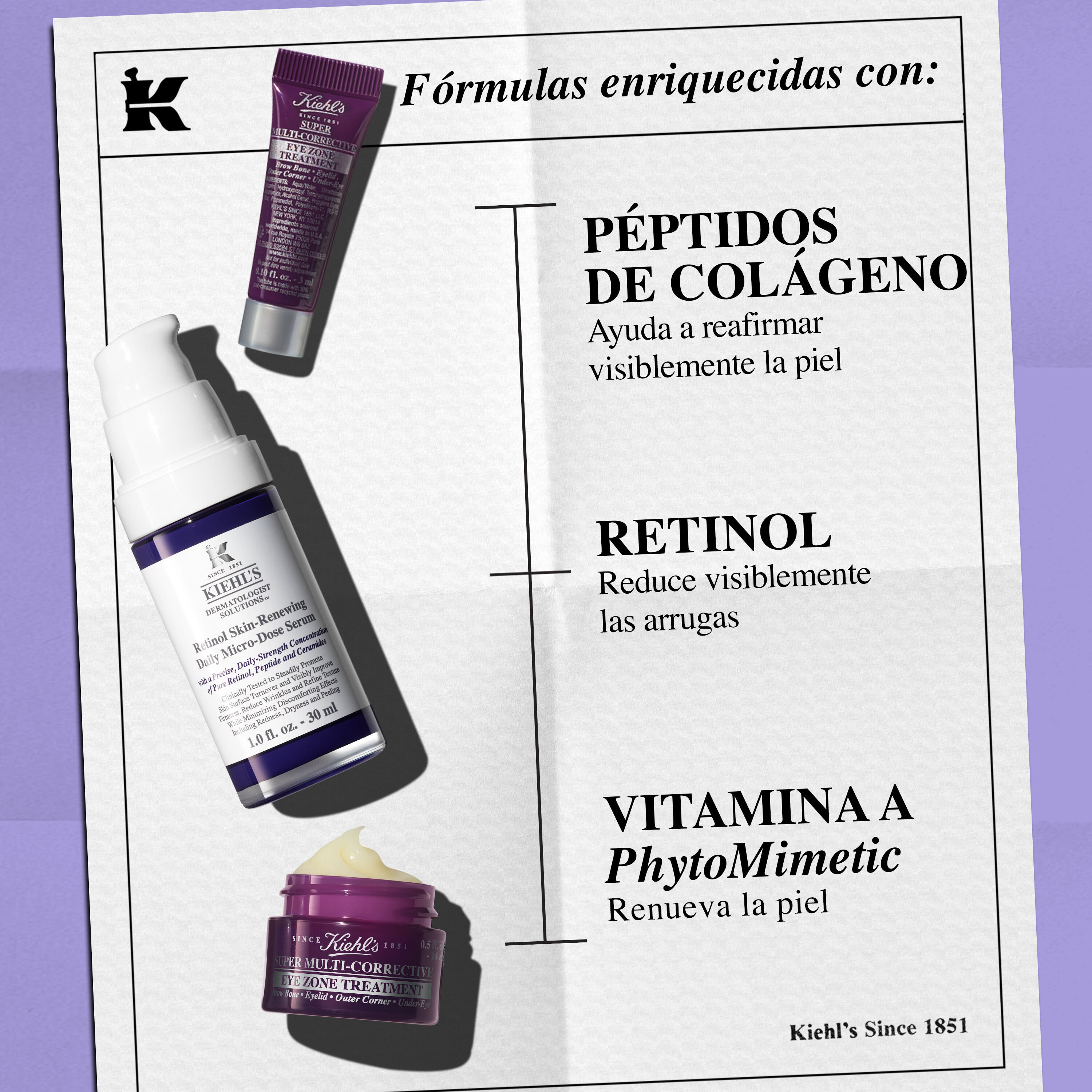 Kiehl's anti-aging products, including eye cream, retinol serum, and multi-corrective cream, highlighting key ingredients like Collagen Peptides, Pure Retinol, and PhytoMimetic Vitamin A.