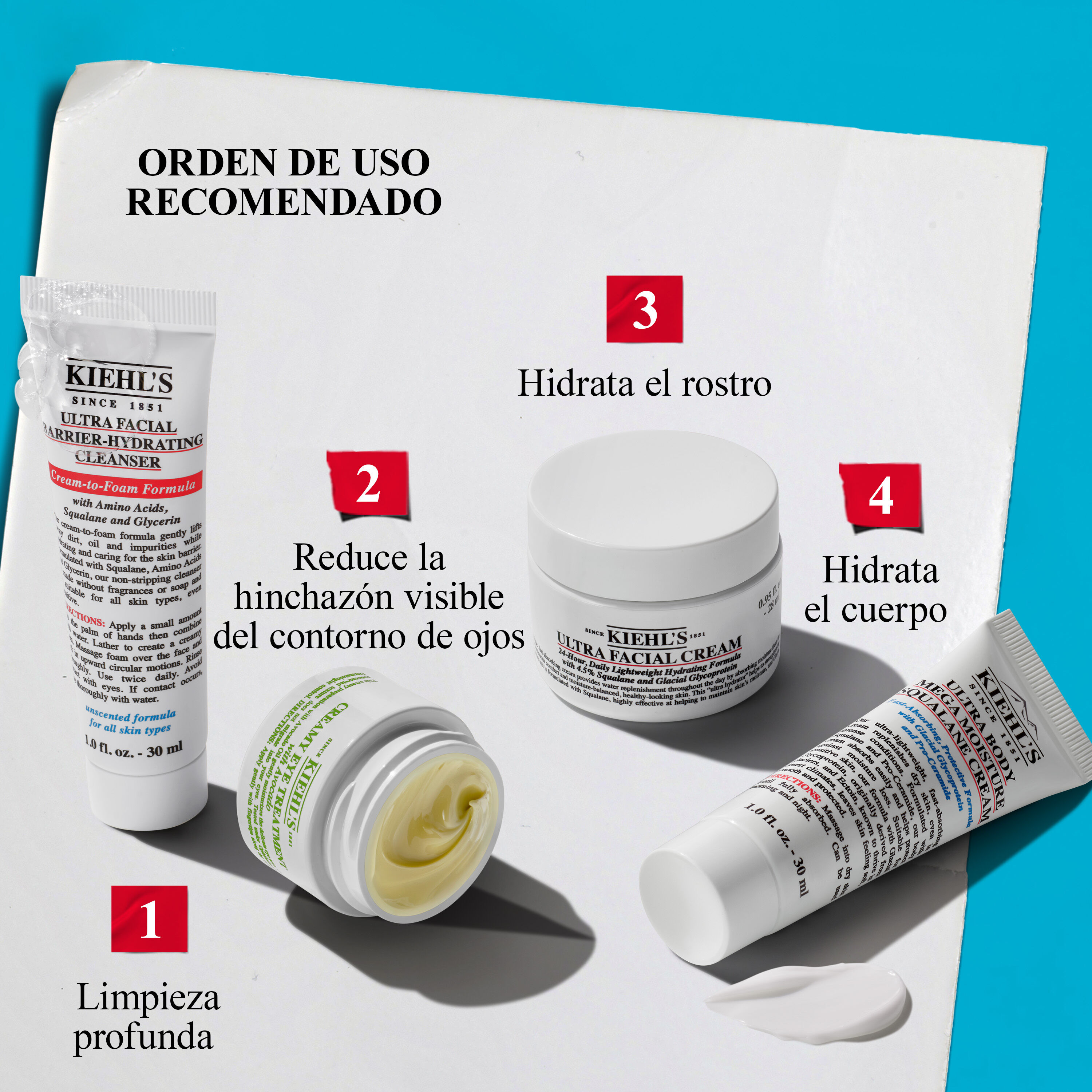 Kiehl's recommended anti-aging skincare with under-eye cream, retinol serum for wrinkles, and multi-corrective cream for radiance and elasticity.​