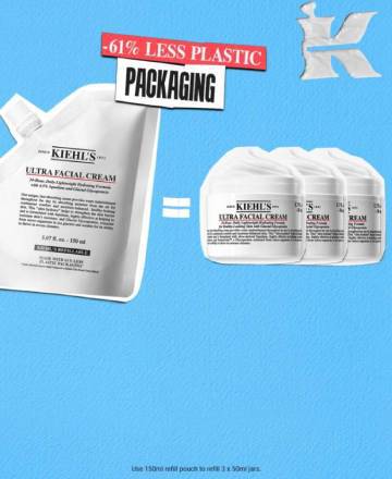 Texto alternativo: Imagen que muestra un envase de crema facial Ultra Facial de Kiehl's, enfatizando que utiliza un 61% menos de plastico en su empaque, acompanado de tres envases tradicionales de la misma crema.