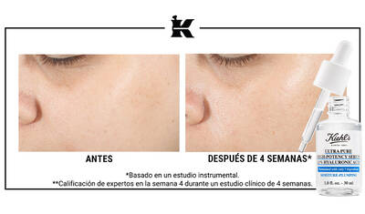 Before and After Retinol Serum