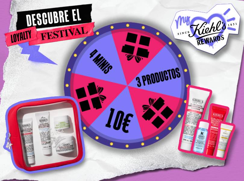 Imagen promocional con productos de cuidado de la piel de Kiehl's, una ruleta con premios y texto que destaca ofertas de 10€, 4 minitallas y 3 productos.